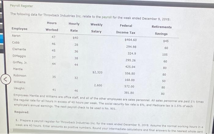  > Payroll Register The following data for Throwback Industries Inc. relate