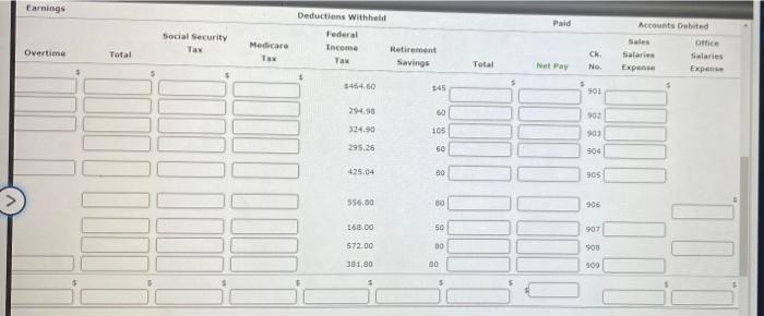 Weekly Employee Aaron Worked Rate Salary Federal Income Tax Retirements Savings 47
