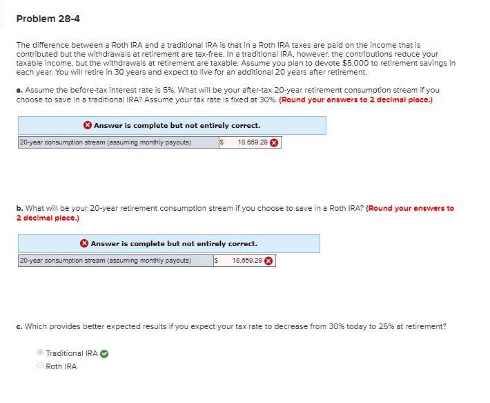 Problem 28-4 The difference between a Roth IRA and a traditional