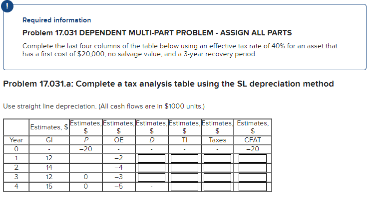  Required information Problem 17.031 DEPENDENT MULTI-PART PROBLEM - ASSIGN ALL PARTS
