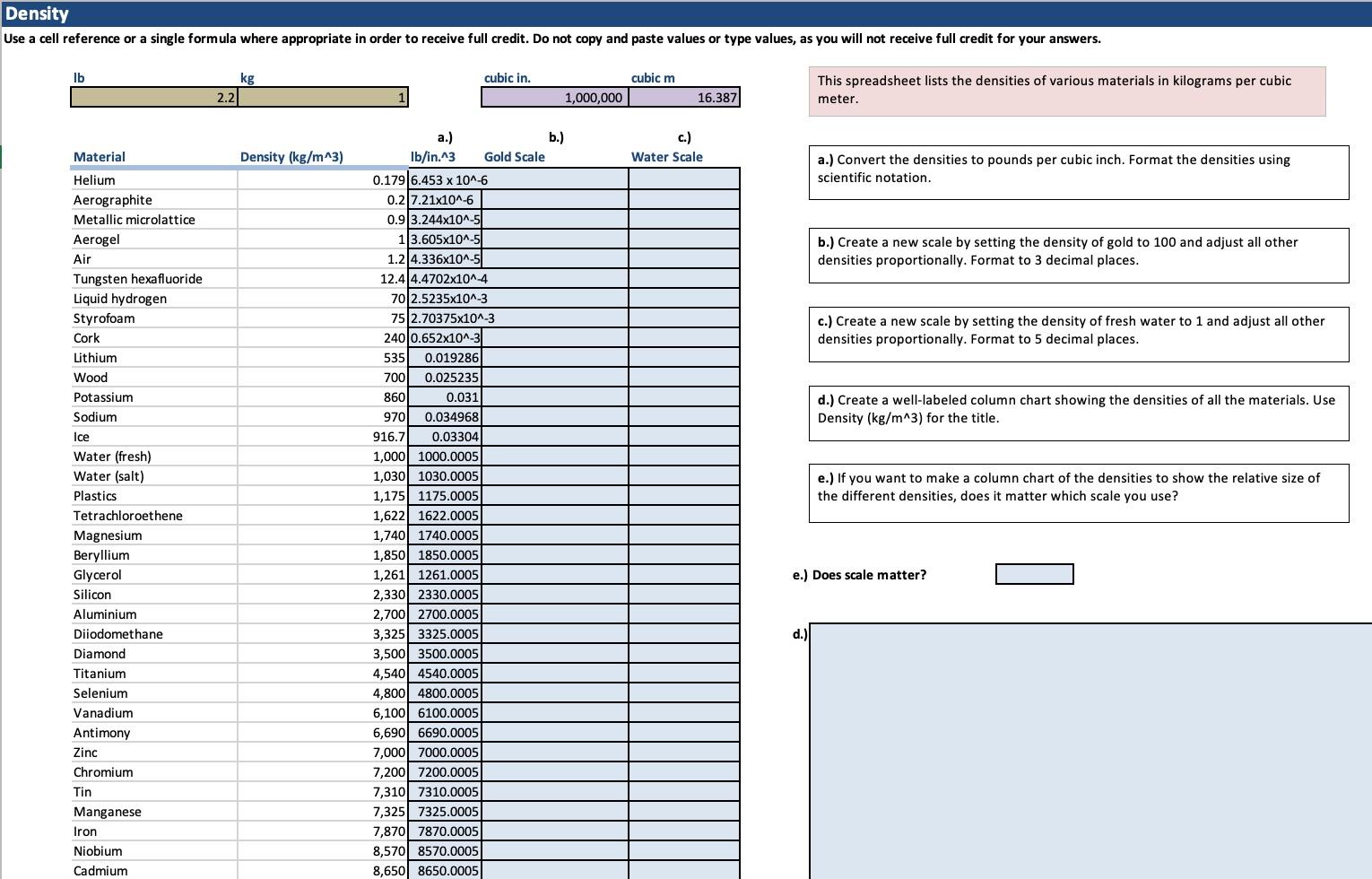 Density Use a cell reference or a single formula where appropriate