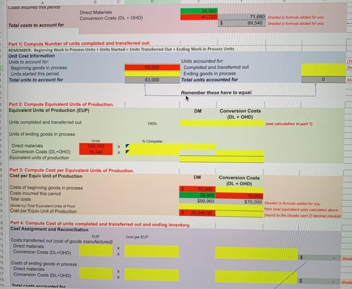 a process cost system. Following are cost and production data for the