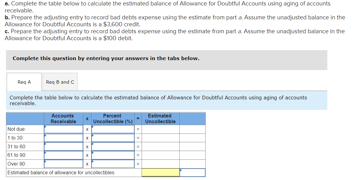 following information applies to the questions displayed below.] Daley Company prepared the