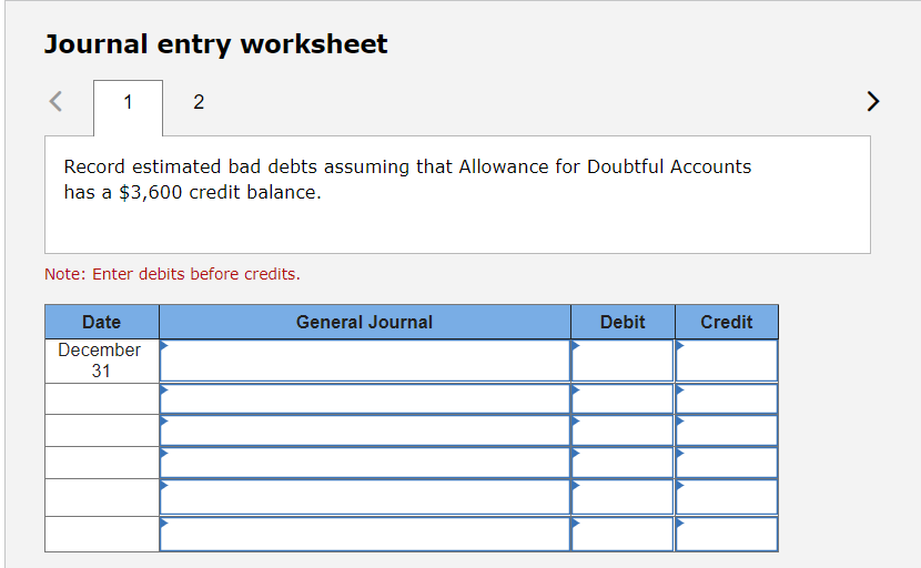 following aging of receivables analysis at December 31. Total Accounts receivable $