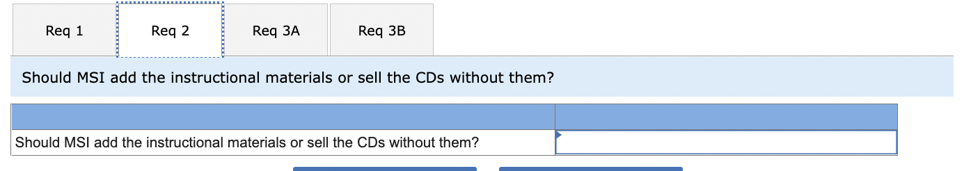 are currently sold without any supplemental materials. The company is considering the