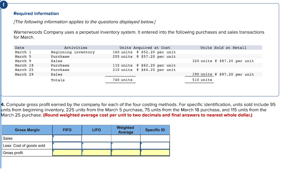 displayed below.] Warnerwoods Company uses a perpetual inventory system. It entered into