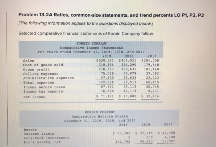 Gross profit 210,367 150,631 101,160 Selling expenses 75,056 55,879 37,092 Administrative expenses