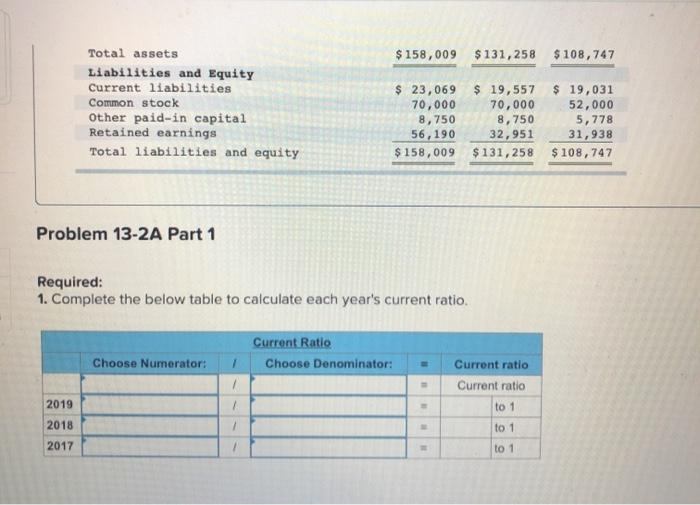 47,570 35,633 23,323 Total expenses 122,626 91,512 60, 415 Income before taxes