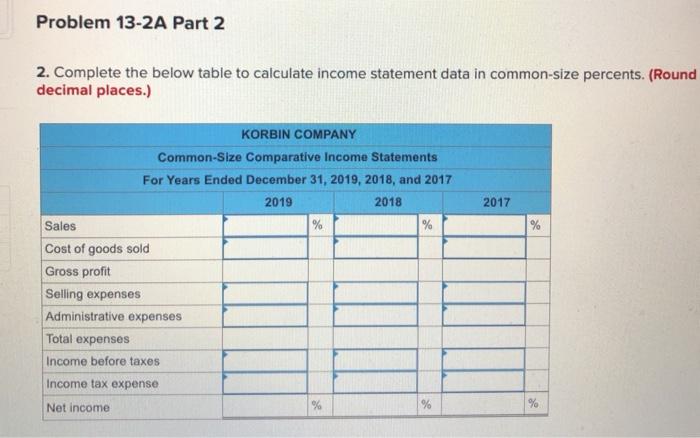 87,741 59, 119 40, 745 Income tax expense 16,320 12,119 8,271 Net