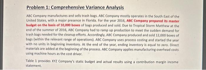 Problem 1: Comprehensive Variance Analysis ABC Company manufactures and sells trash