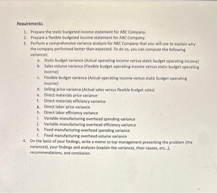 Company prepared its master budget on the basis of 10,000 boxes of