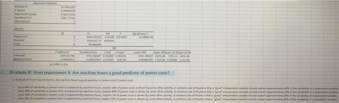 AS SMULTIAN ANVA Math M LIMITALE c. Evaluate R from requirement