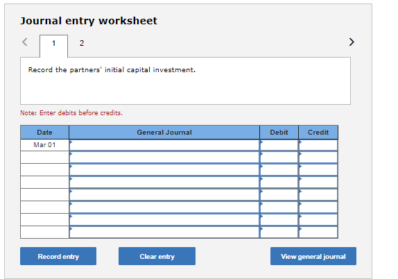$81,000 cash, and Kelley contributed land valued at $64,800 and a building