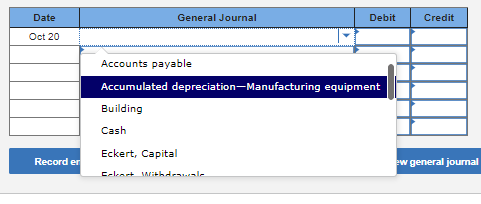 associated with the land and building. The partners agreed to share income