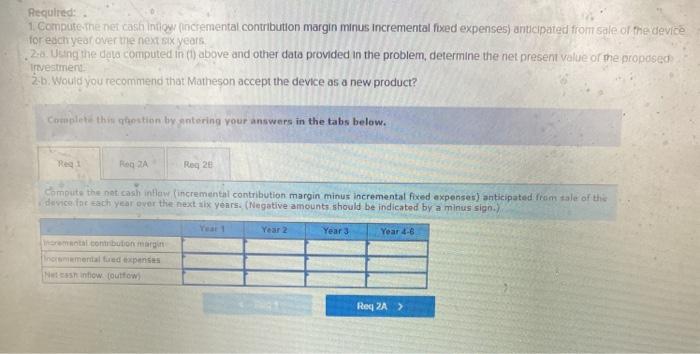 as follows: c Production and sales of the device would require working