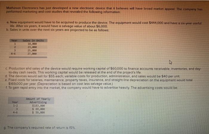 costs for production, arrestation, and sales would be $40 per unit e