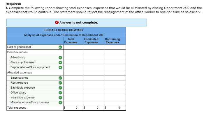 applies to the questions displayed below.] Elegant Decor Company's management is trying
