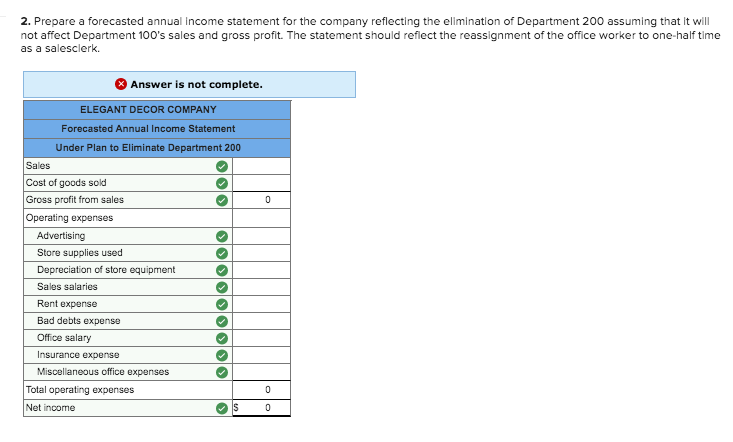 2019 Dept. 100 Dept. 200 Combined Sales $445,000 $281,000 $726,000 Cost of