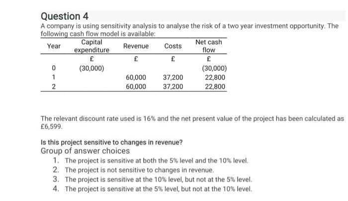  4 A company is using sensitivity analysis to analyse the risk