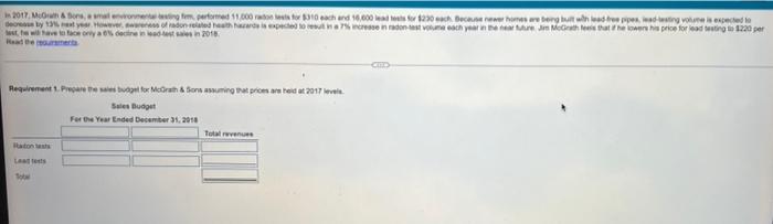 In 2017, McGrath & Sons, a smail environmental testing fem, performed