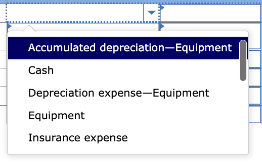 physical count of supplies at December 31 shows $559 of supplies available.