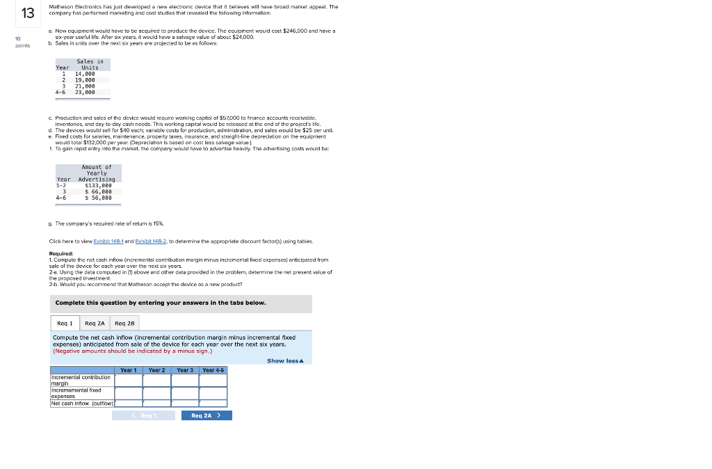 device that it believes will have broad market appeal. The company has