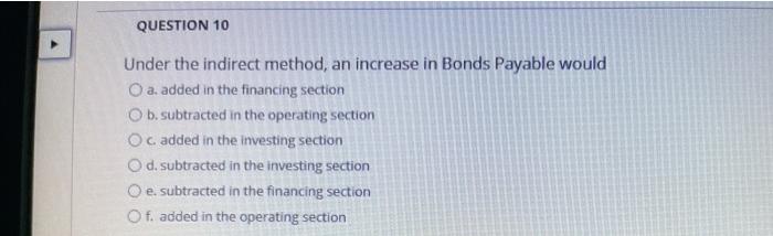 QUESTION 10 Under the indirect method, an increase in Bonds Payable