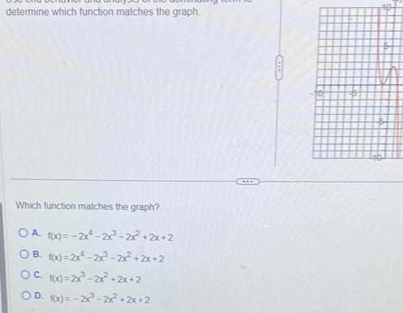  determine which function matches the graph Which function matches the graph