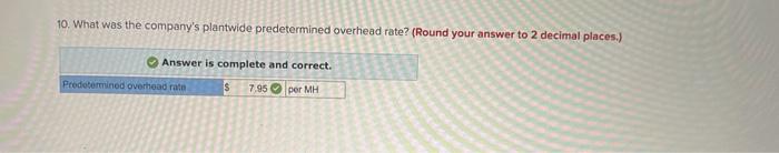 Direct labor cont Actual machine-hours used: Molding Fabrication Total 1,930 670 2,600