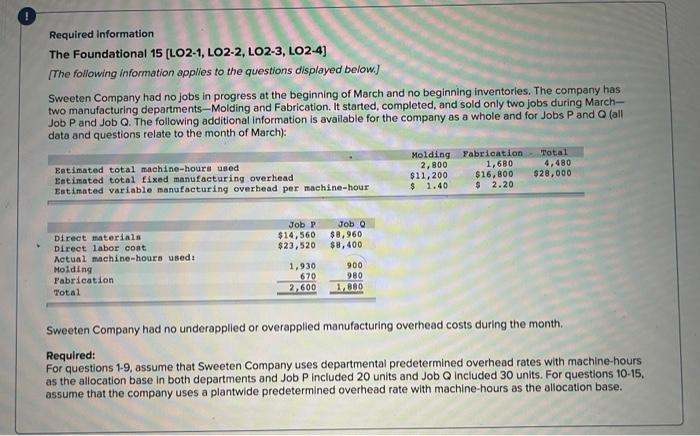 plantwide predetermined overhead rate with machine-hours as the allocation base. Foundational 2-1