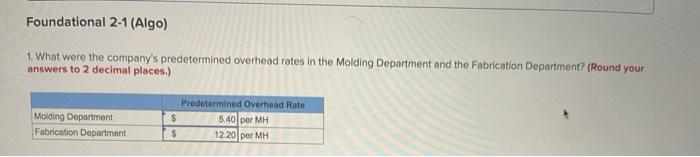 (Algo) 1. What were the company's predetermined overhead rates in the Molding