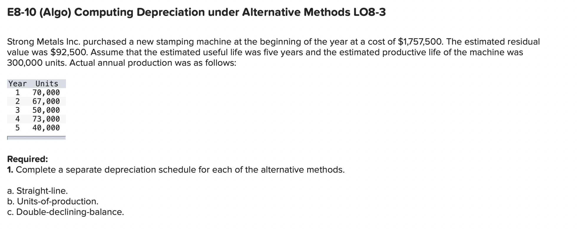 E8-10 (Algo) Computing Depreciation under Alternative Methods LO8-3 Strong Metals Inc.