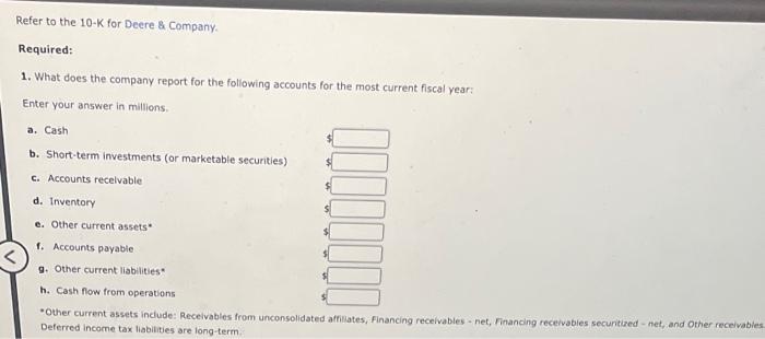 the most current fiscal year: Enter your answer in millions