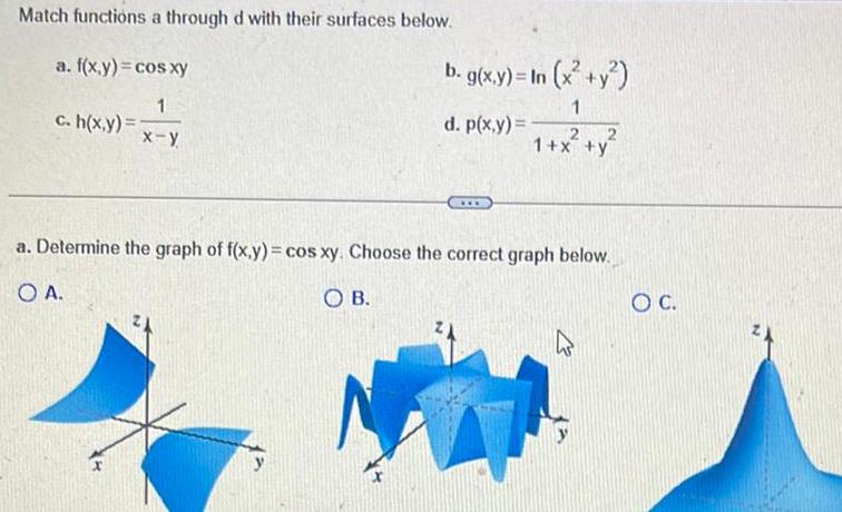  Match functions a through d with their surfaces below a f