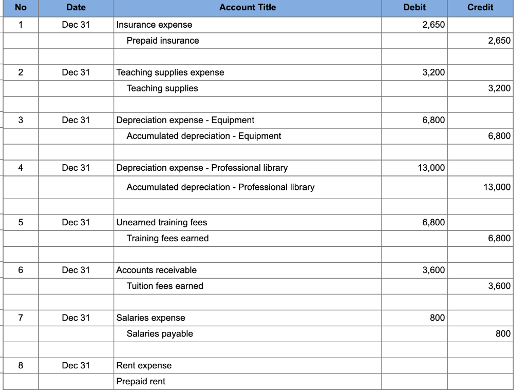 P5, P6 H. Lee (Withdrawals), a school owned by Hao Lee, provides