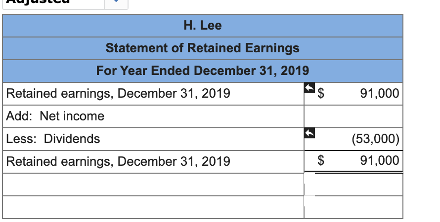 November 1, Withdrawals agreed to do a special six-month course (starting immediately)