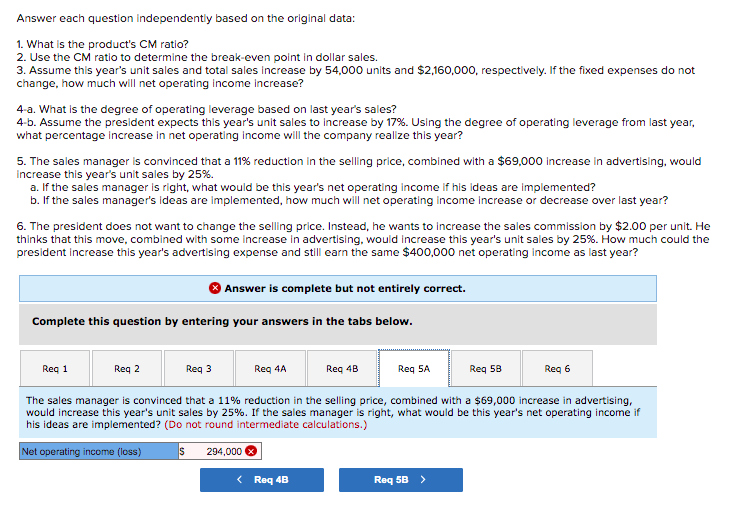 original data: 1. What is the product's CM ratio? 2. Use the