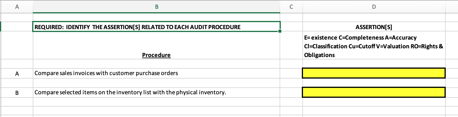 AUDIT PROCEDURE ASSERTION[S] E=existence C=Completeness A=Accuracy Cl=Classification Cu=Cutoff V=Valuation RO=Rights & Obligations