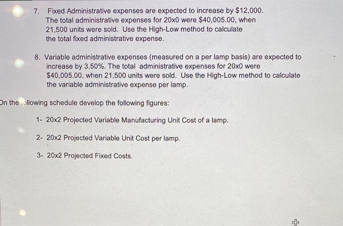 of December 31, 20xt 500 \& $9.20 500 (4) $1.25 0 3000