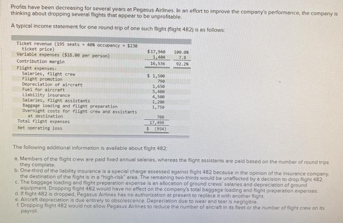 $17,940 1,464 16,536 100.ex 7.8 92.2% Ticket revenue (195 seats 48% occupancy