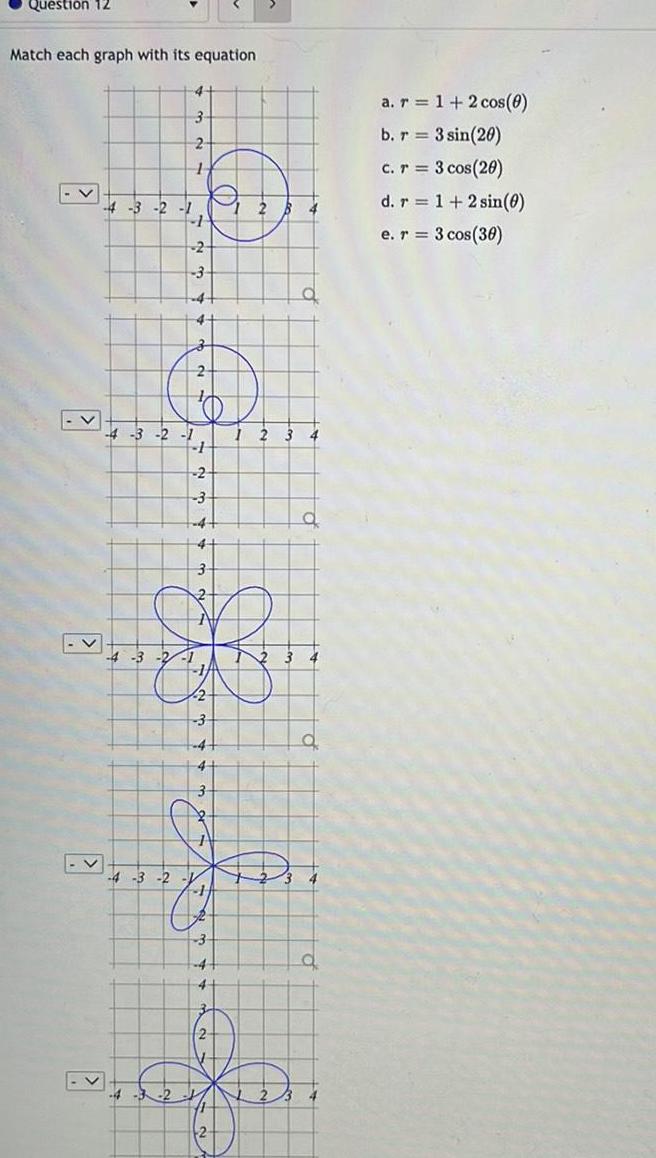 Question 12 Match each graph with its equation V 4 3