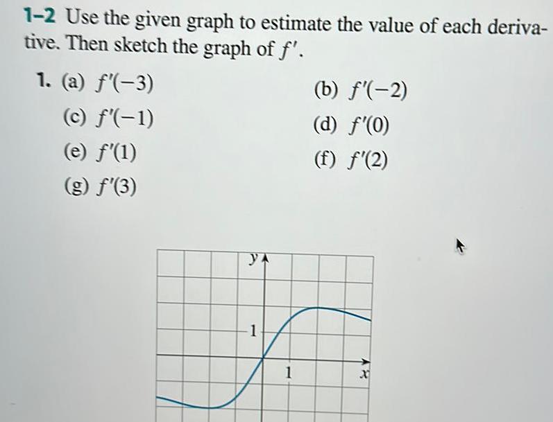 each deriva tive Then sketch the graph of f 1 a 3