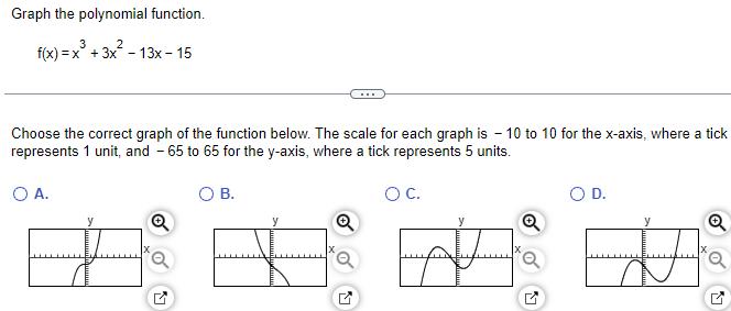 15 Choose the correct graph of the function below The scale for