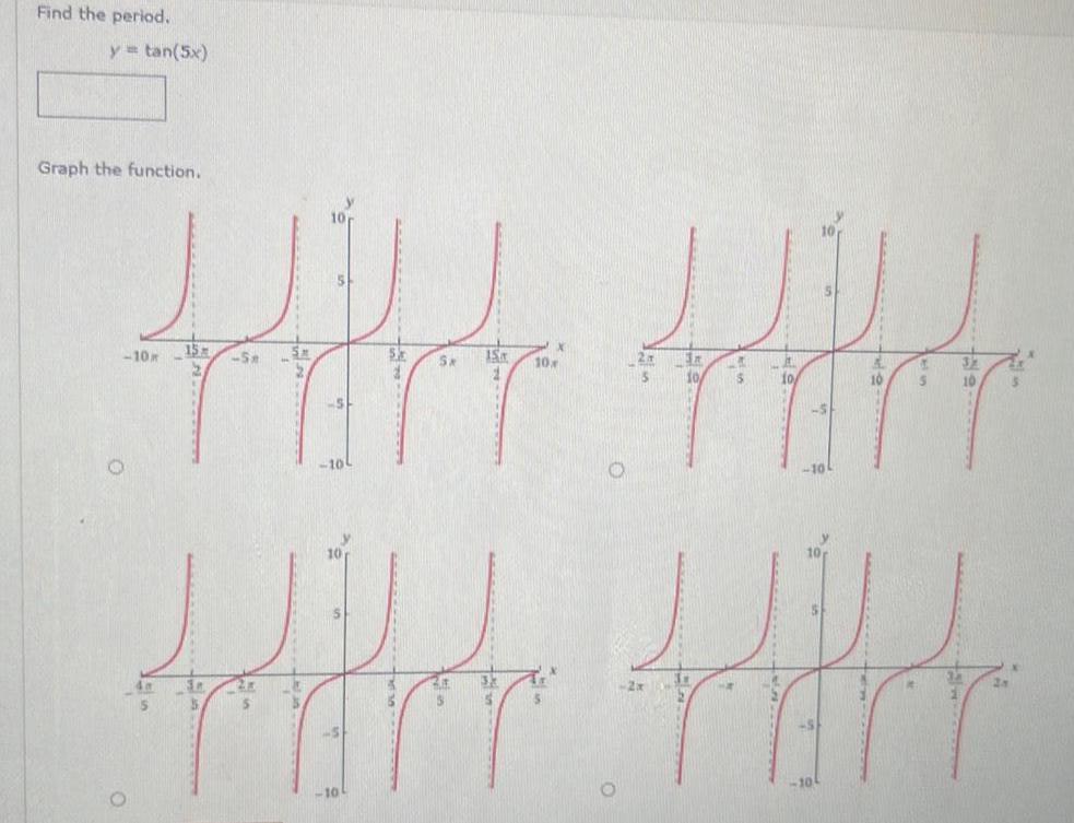  Find the period y tan 5x Graph the function 10 15