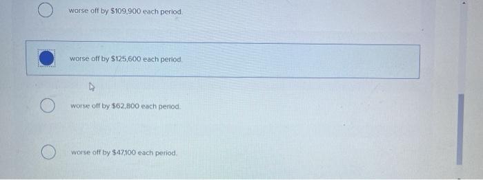 in units Selling price to outside customers Variable cost per unit Total