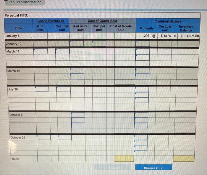 units $43.80 195 units e $28.80 - 5,616 1,465 units $30,492 1,125