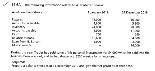 to A. Trader's business: Assets and liabilities at 1 January 2019 31