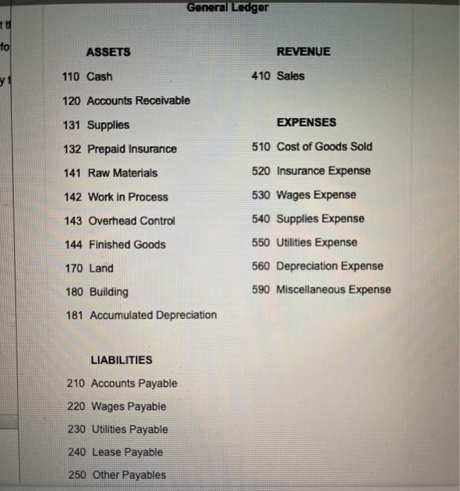and Smith incurred the following actual overhead costs for the year: Equipment