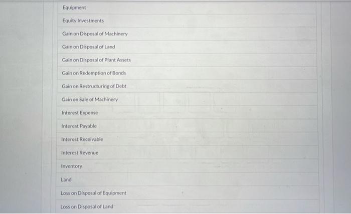 court. As a debtor in possession, he has negotiated the following revised