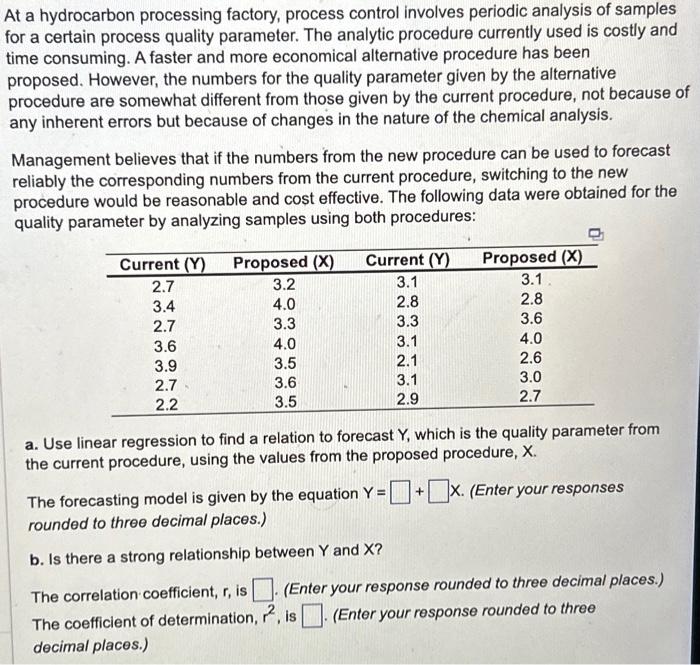  At a hydrocarbon processing factory, process control involves periodic analysis of